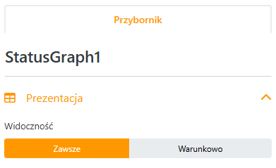Konfiguracja grafu statusów