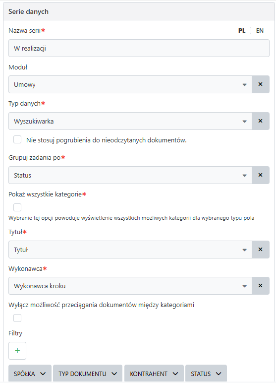 Przykład konfiguracji serii danych kanban