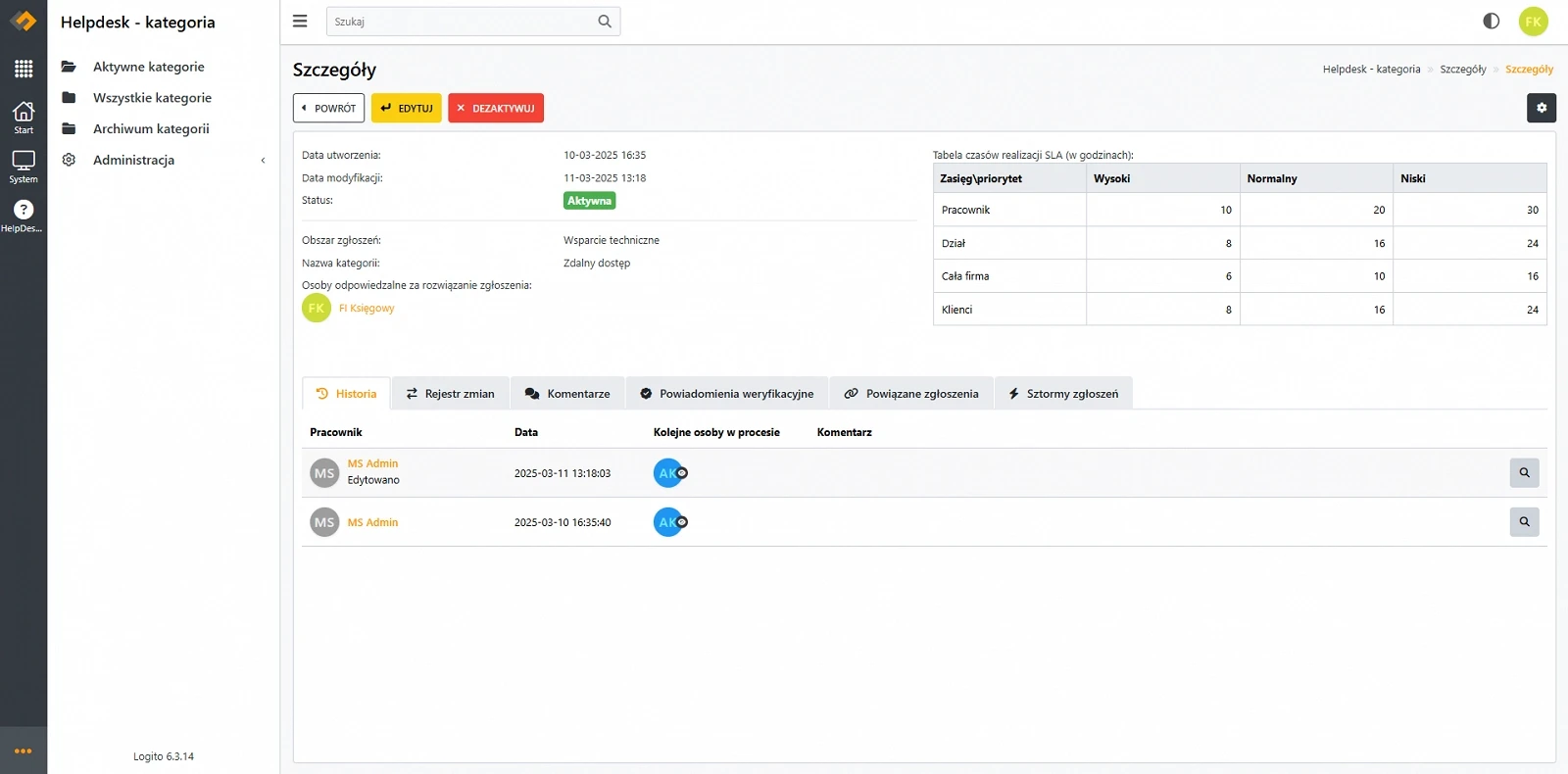 Widok administratora helpdesk w systemie LOGITO – ekran z automatyczną kategoryzacją zgłoszeń AI